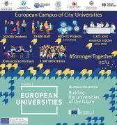 UAIC va contribui la crearea unui Campus European prin proiectul EC2U